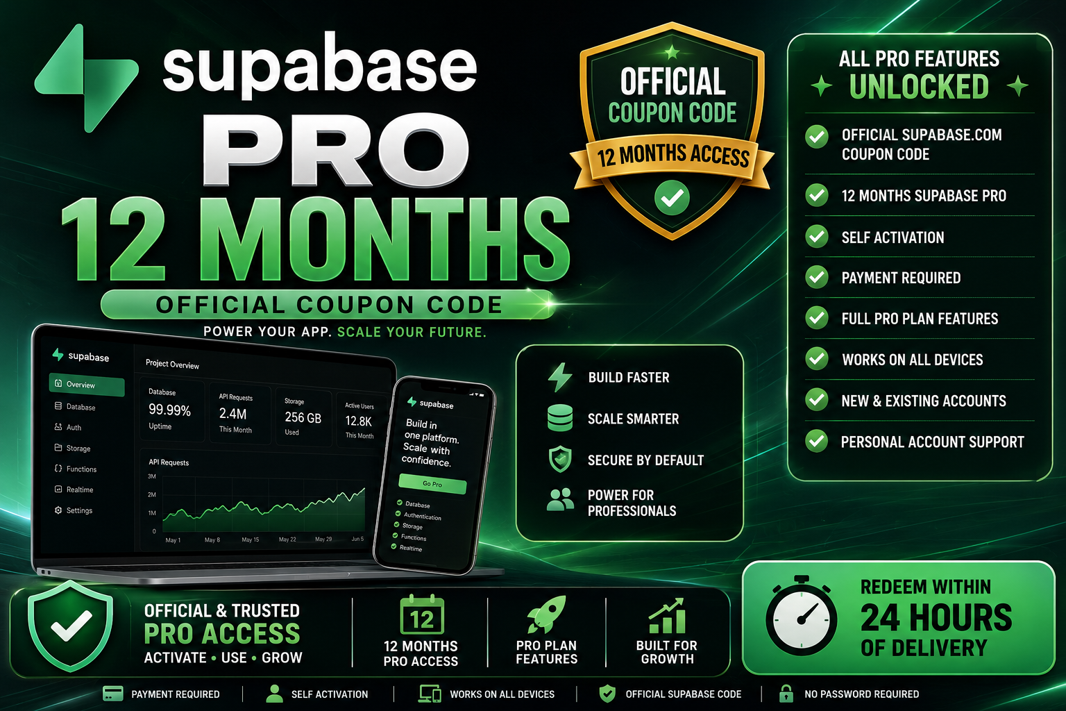 Supabase Pro 1 Year (12 months) Digital Tools