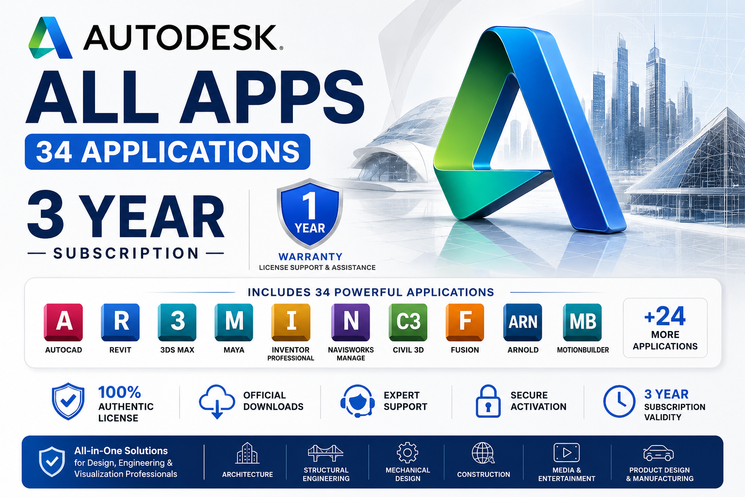 Autodesk All APPs Softwares